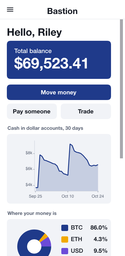 Bastion screen